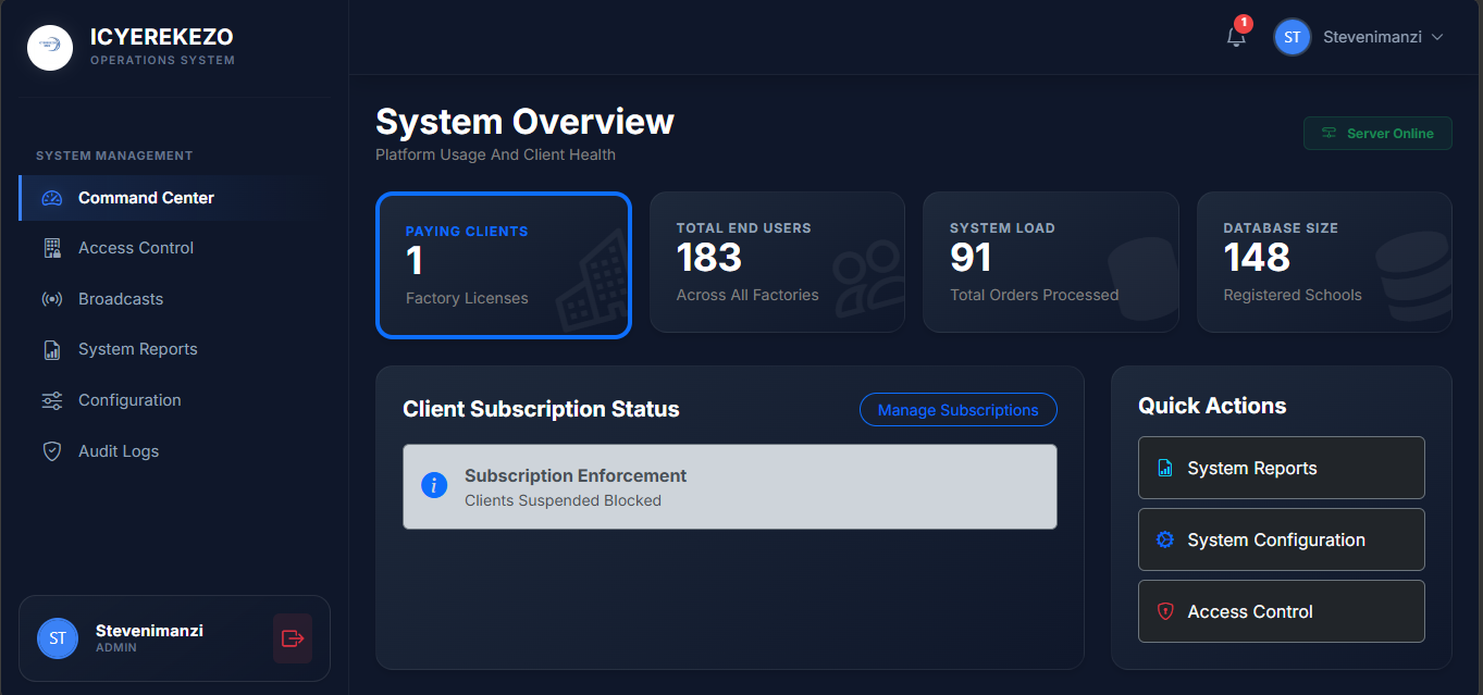 ICYEREKEZO OMS — Real Dashboard Screenshot